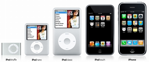 New iPods